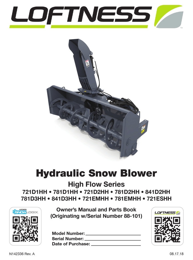 LOFTNESS 721D1HH User manual