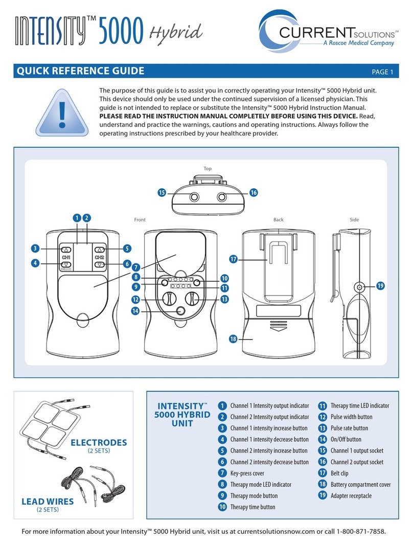Current Solutions InTENSity 5000 Hybrid Quick reference guide