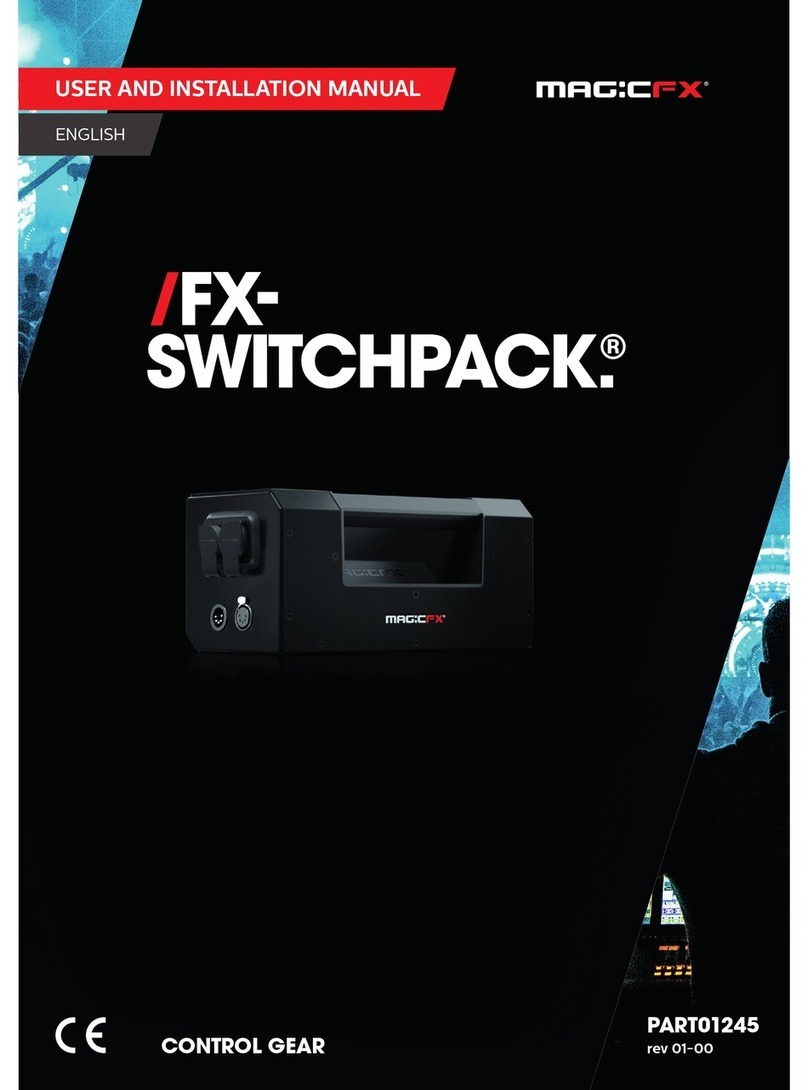 Magicfx FX-SWITCHPACK User and installation manual