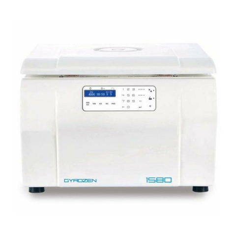GYROZEN 1580 User manual