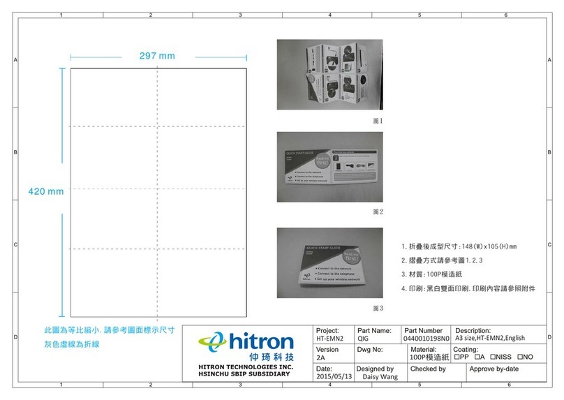 Hitron HT-EMN2 User manual