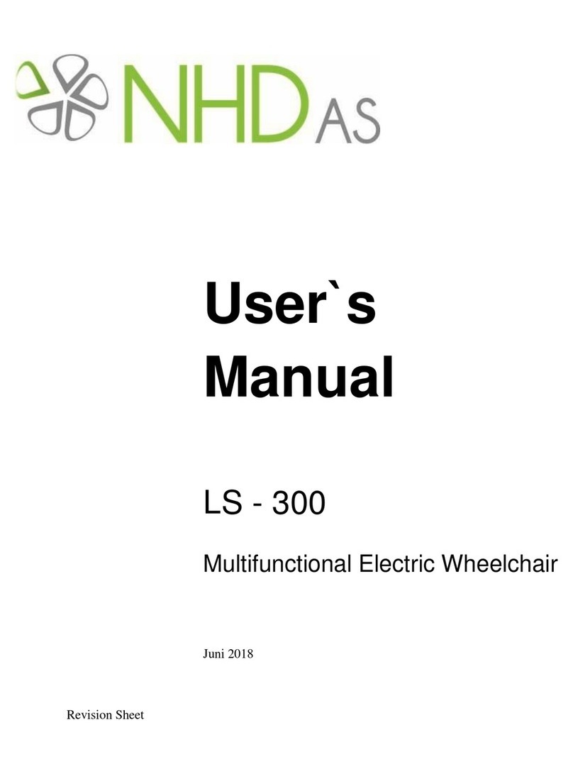 NHD AS LS-300 User manual
