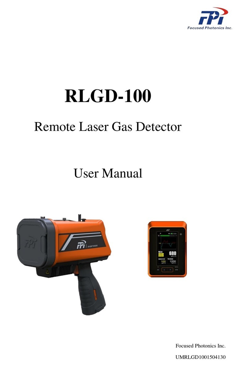 FPI RLGD-100 User manual