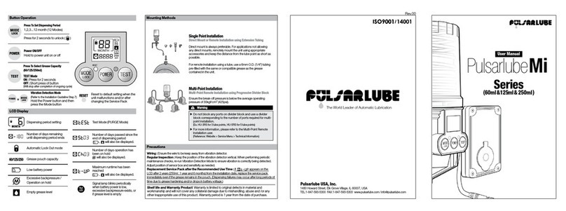 Pulsarlube MI60 User manual