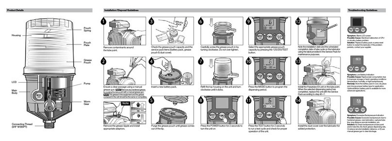Pulsarlube EX125 User manual