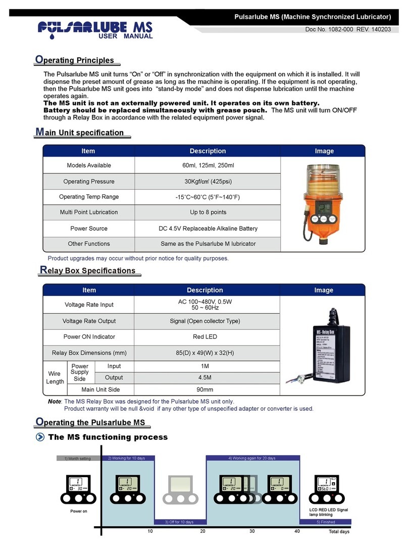 Pulsarlube MS60 user manual