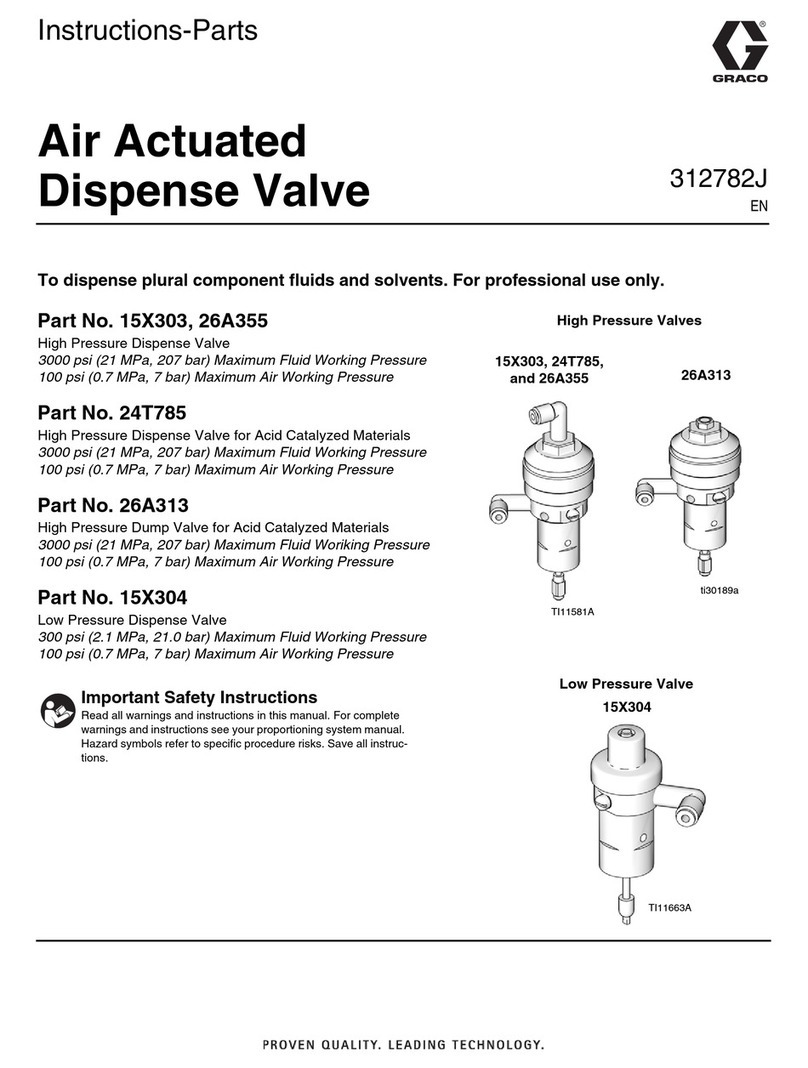 Graco 15X303 Technical reference manual
