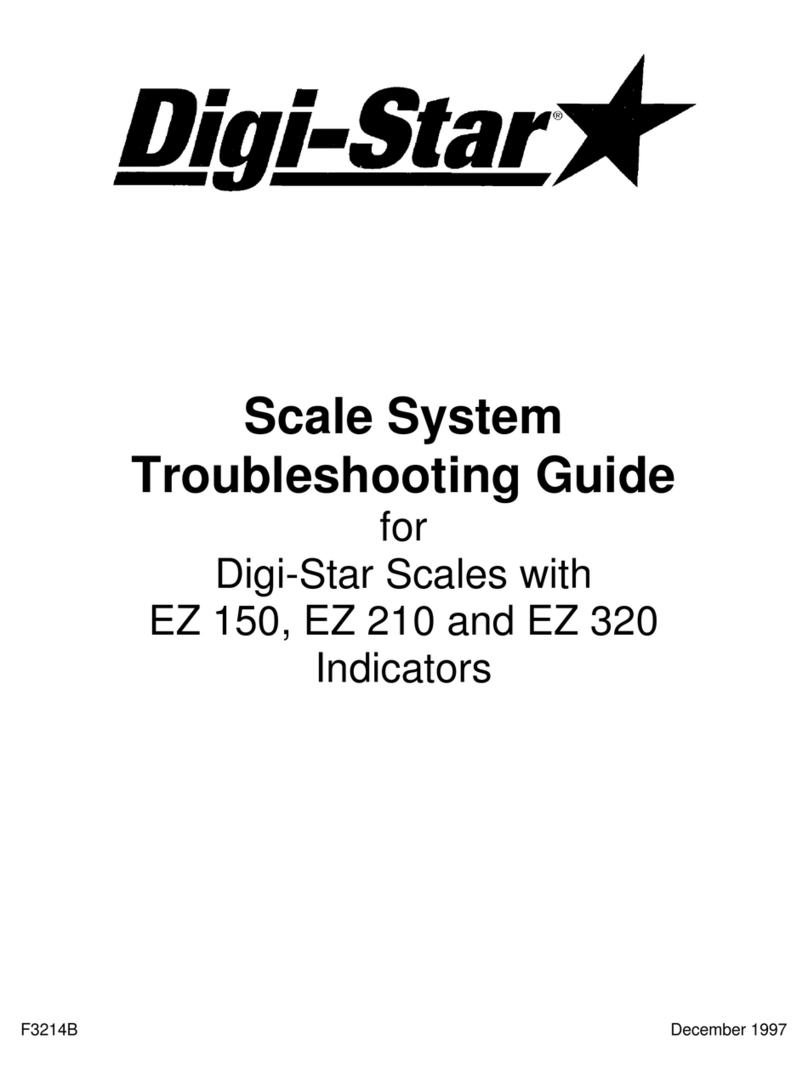 Digistar EZ 150 User manual