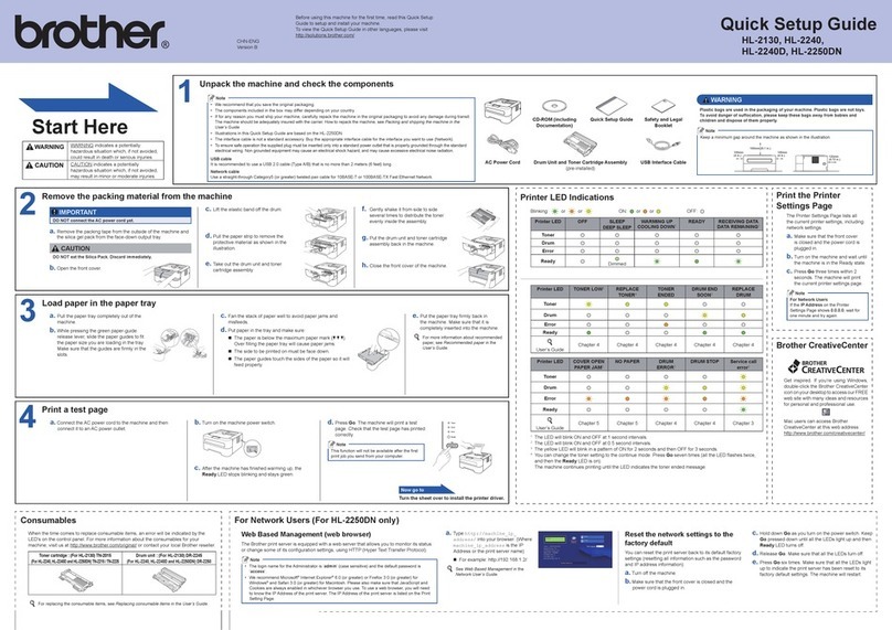 Brother HL-2240 User manual