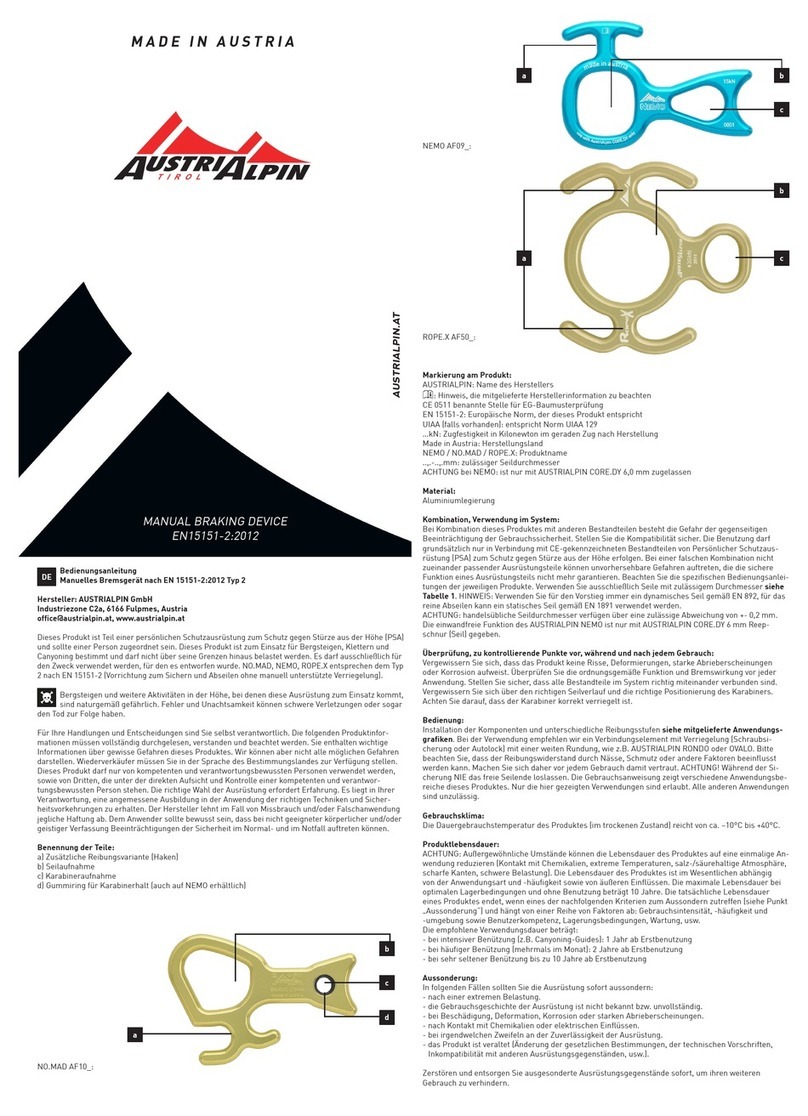 AUSTRIALPIN NO.MAD operating instructions