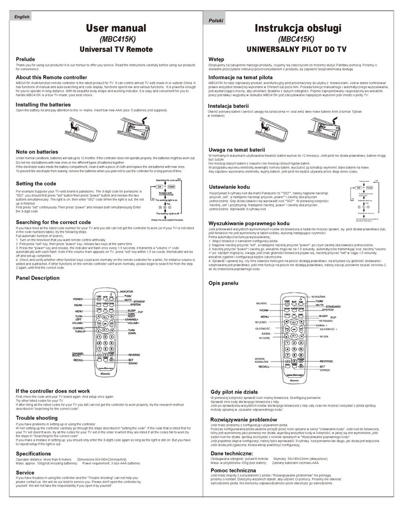Vakomtek MBC415K User manual