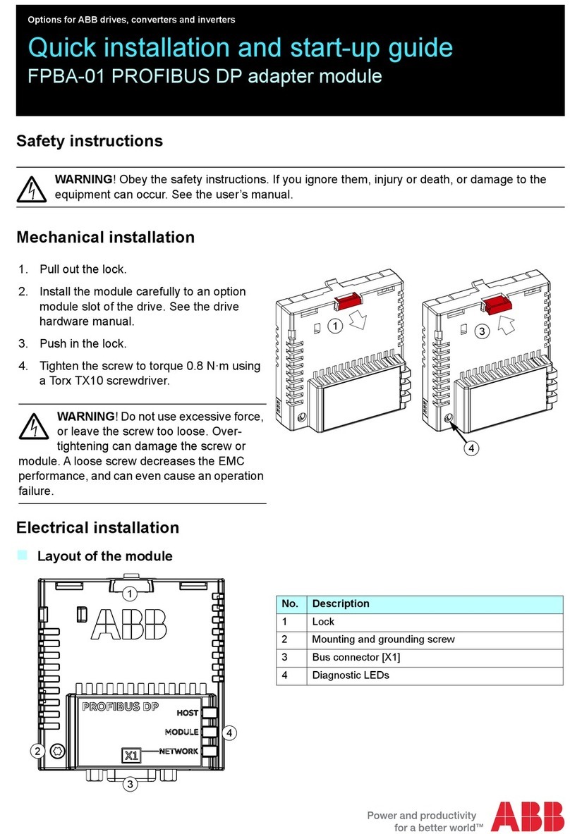ABB FPBA-01 PROFIBUS DP Quick installation and start-up guide ABB FPBA-01 PROFIBUS DP Quick installation and start-up guide