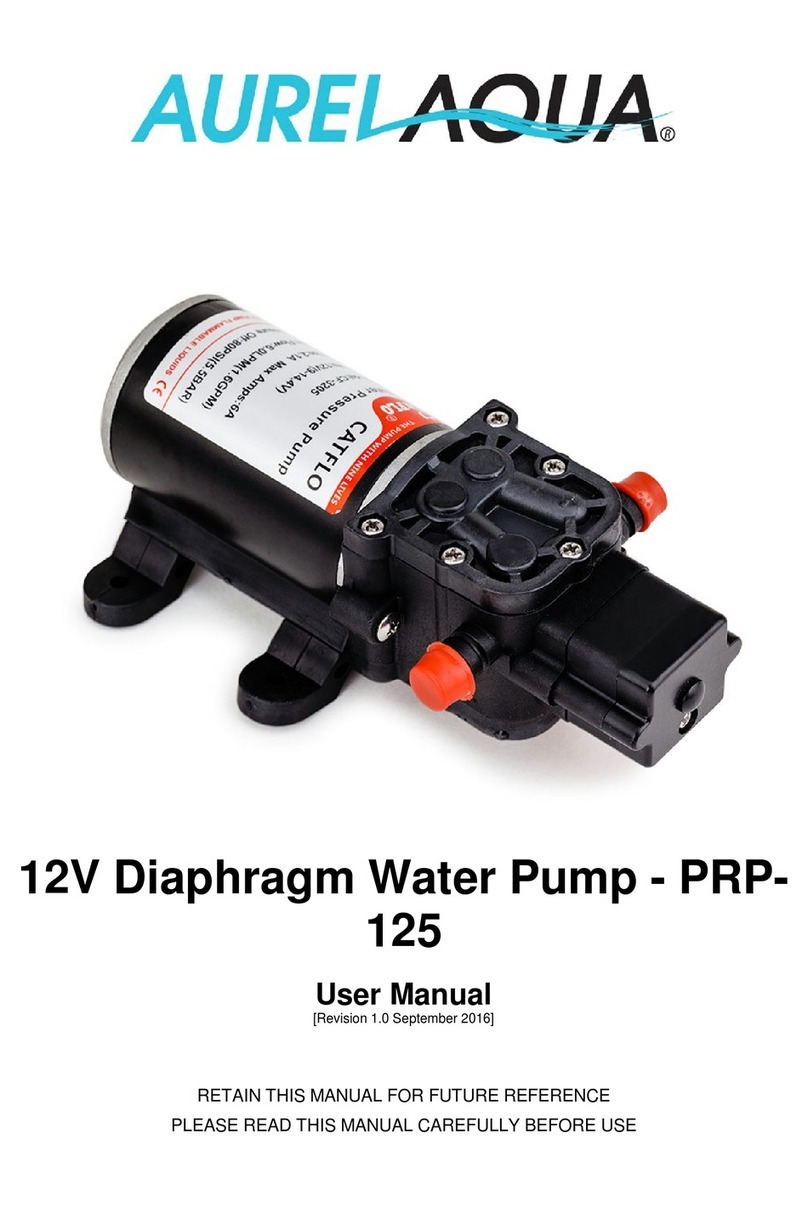 Aurelaqua PRP-125 user manual Aurelaqua PRP-125 user manual