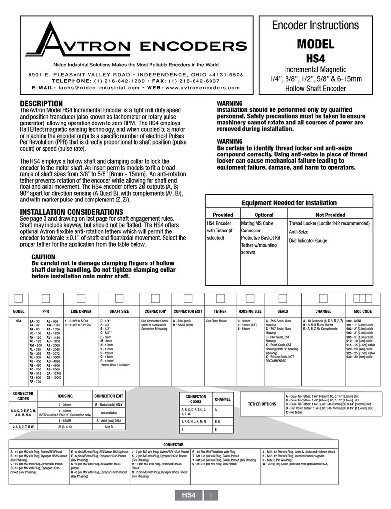 Avtron HS4 instructions