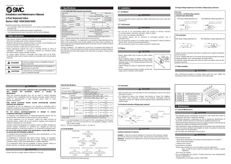 SMC Networks VQZ 1000 Manual