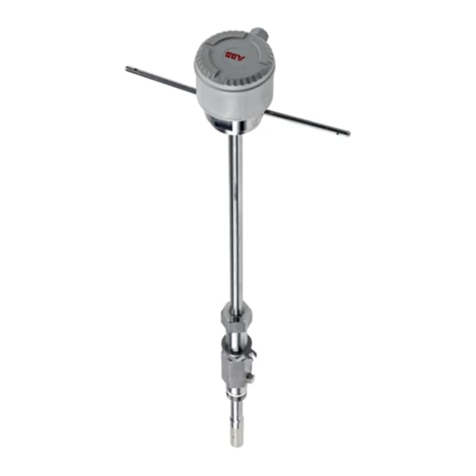 ABB AquaProbe FEA100 User manual