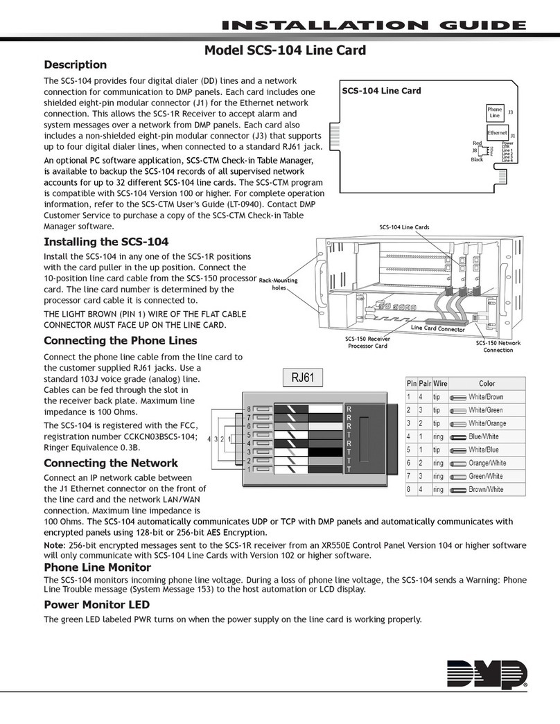 DMP Electronics SCS-104 User manual DMP Electronics SCS-104 User manual