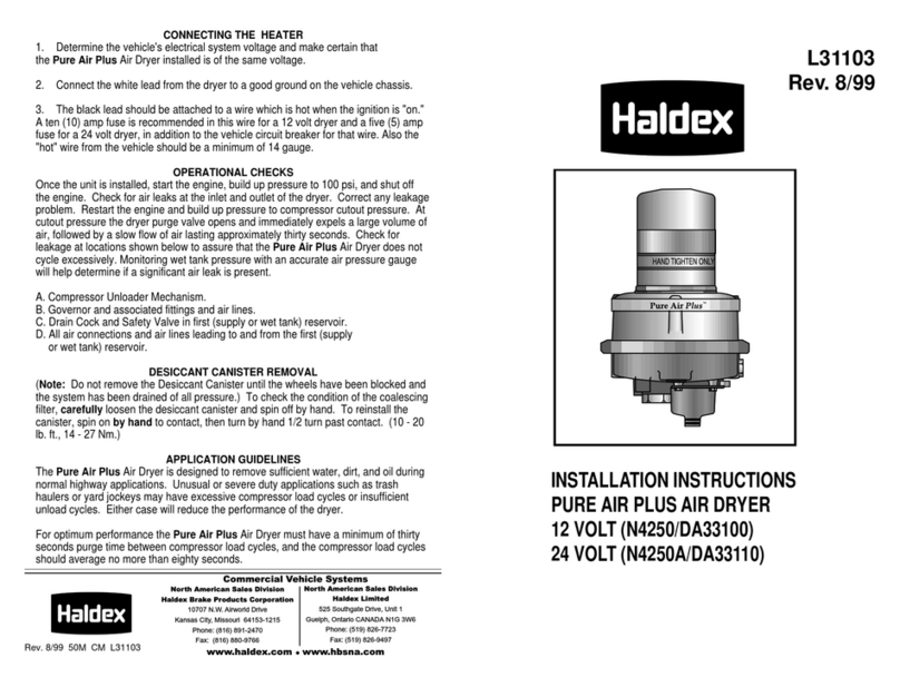Haldex N4250 User manual