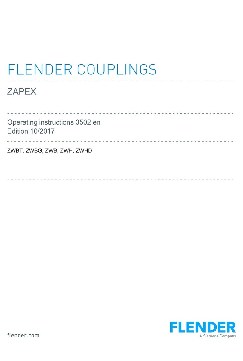 FLENDER Zapex ZWBT operating instructions