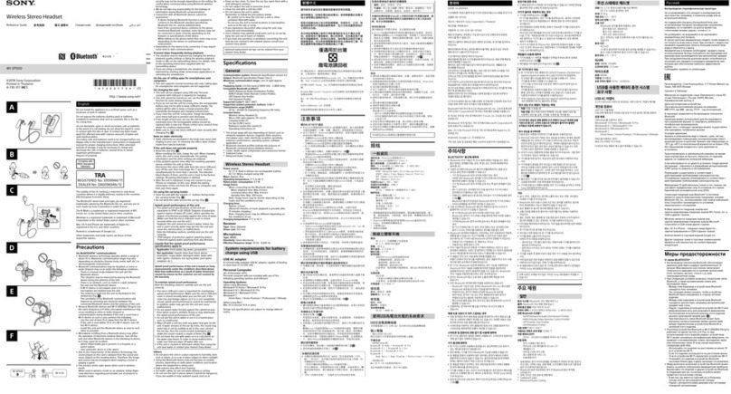 Sony WI-SP500 reference guide
