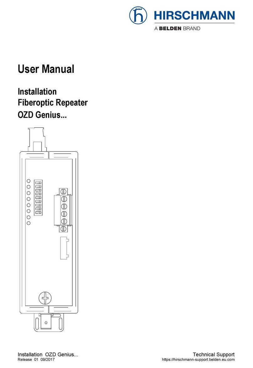 Hirschmann OZD Genius G12 user manual
