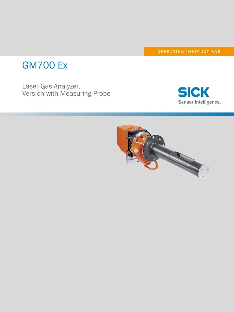 SICK GM700 Ex operating instructions