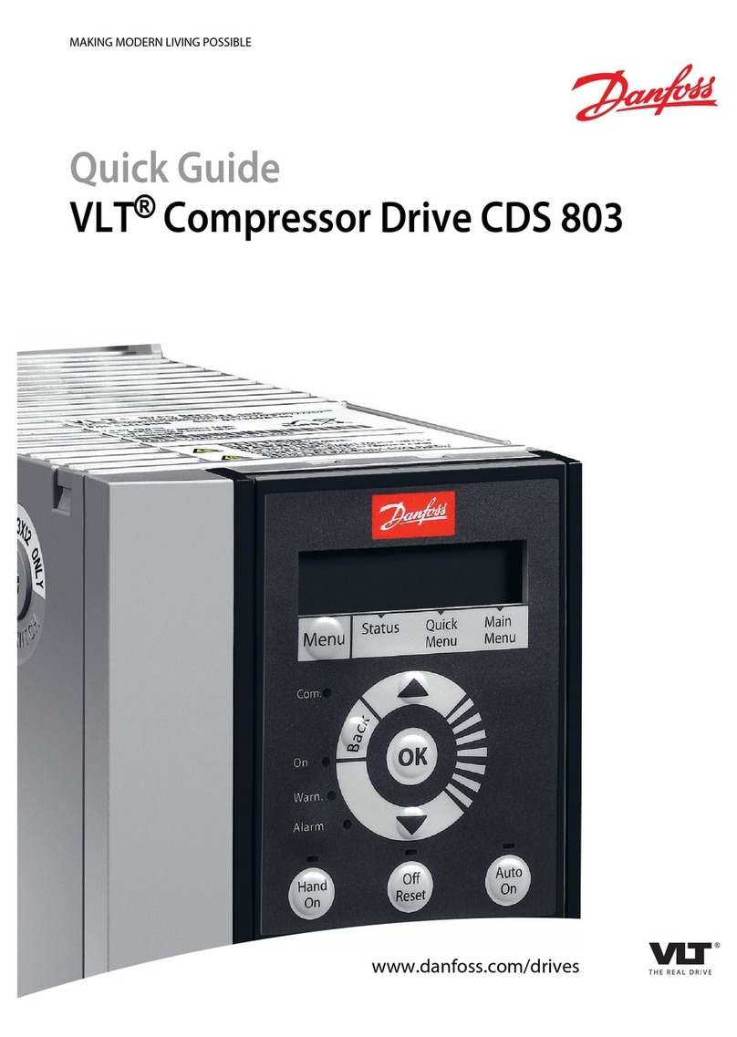 Danfoss VLT CDS 803 User manual