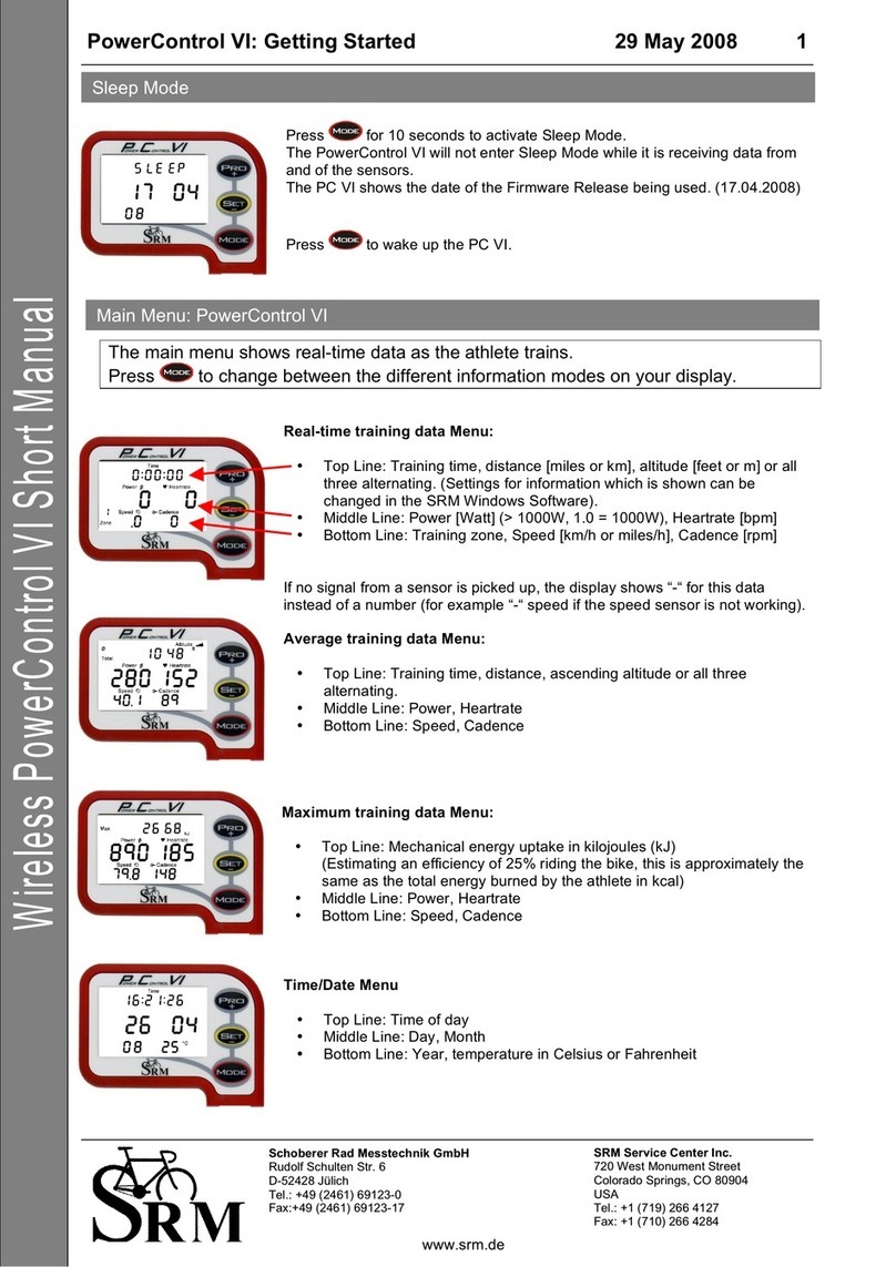 SRM PowerControl VI Getting started
