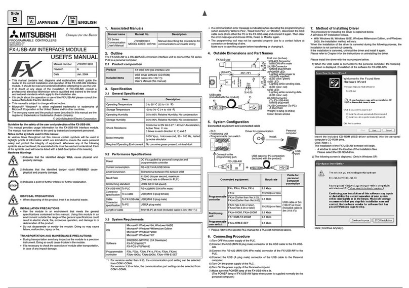Mitsubishi Electric FX-USB-AW User manual Mitsubishi Electric FX-USB-AW User manual
