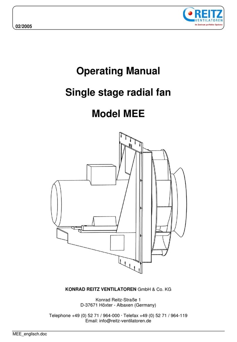 REITZ MEE User manual
