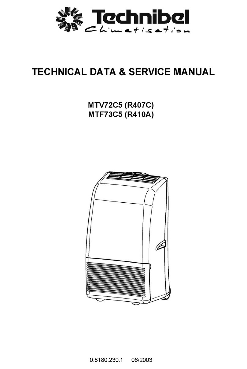 Technibel MTV72C5 Manual