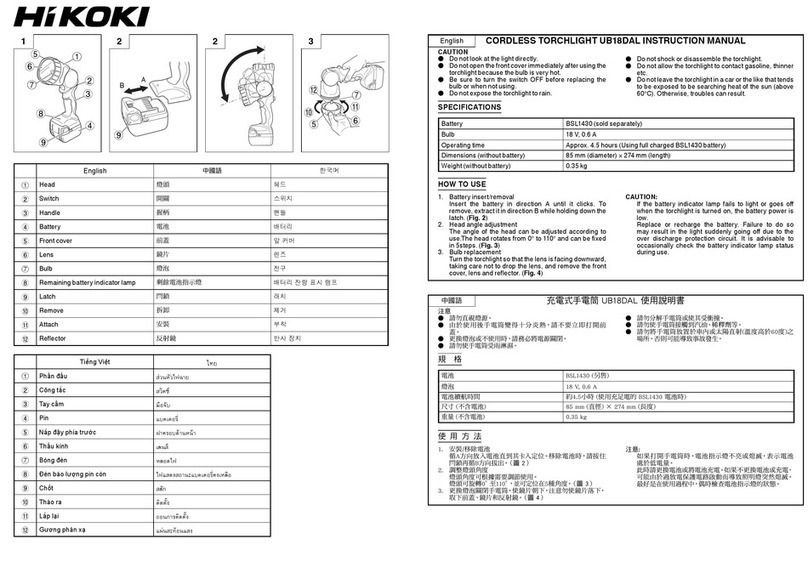 HIKOKI UB18DAL User manual