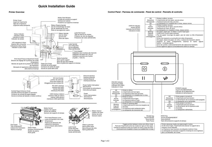 Printronix T2N series User manual