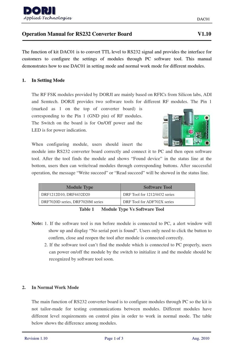 Dorji DAC01 Operation manual