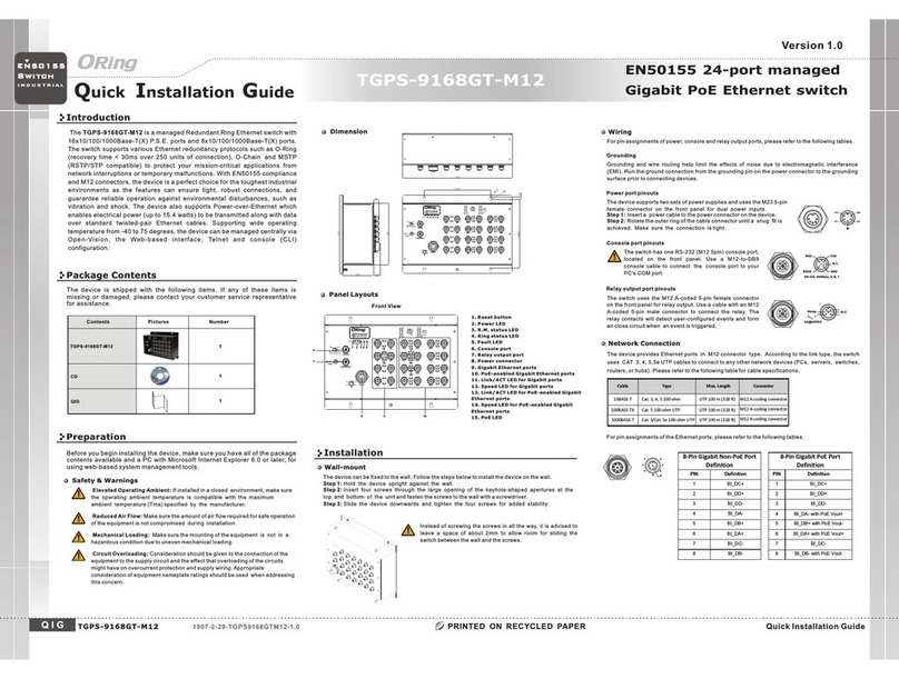 ORiNG TGPS-9168GT-M12 Quick installation guide