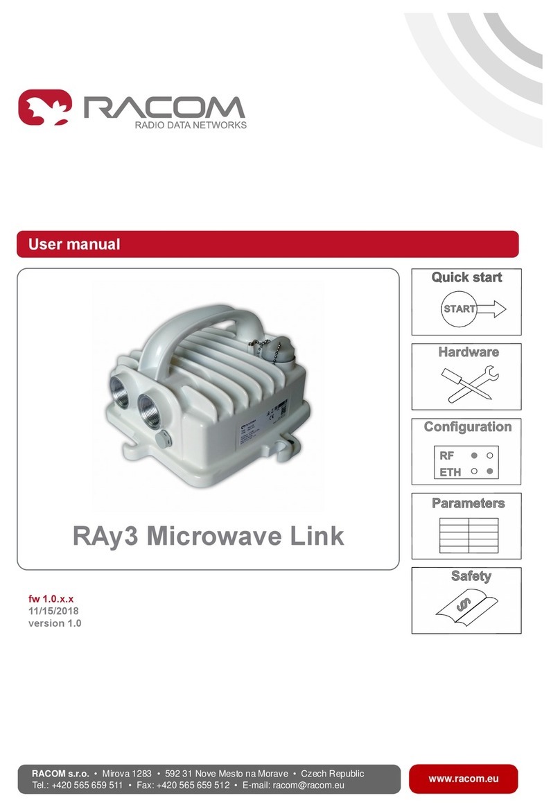 RACOM RAy3 user manual
