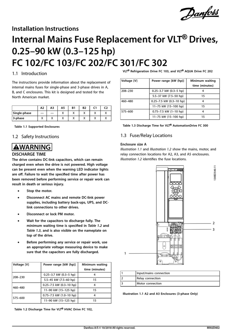 Danfoss VLT HVAC Drive FC 102 User manual