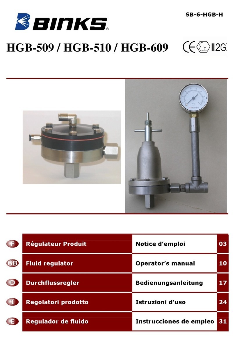Binks HGB-509-5-R38 Operator's manual