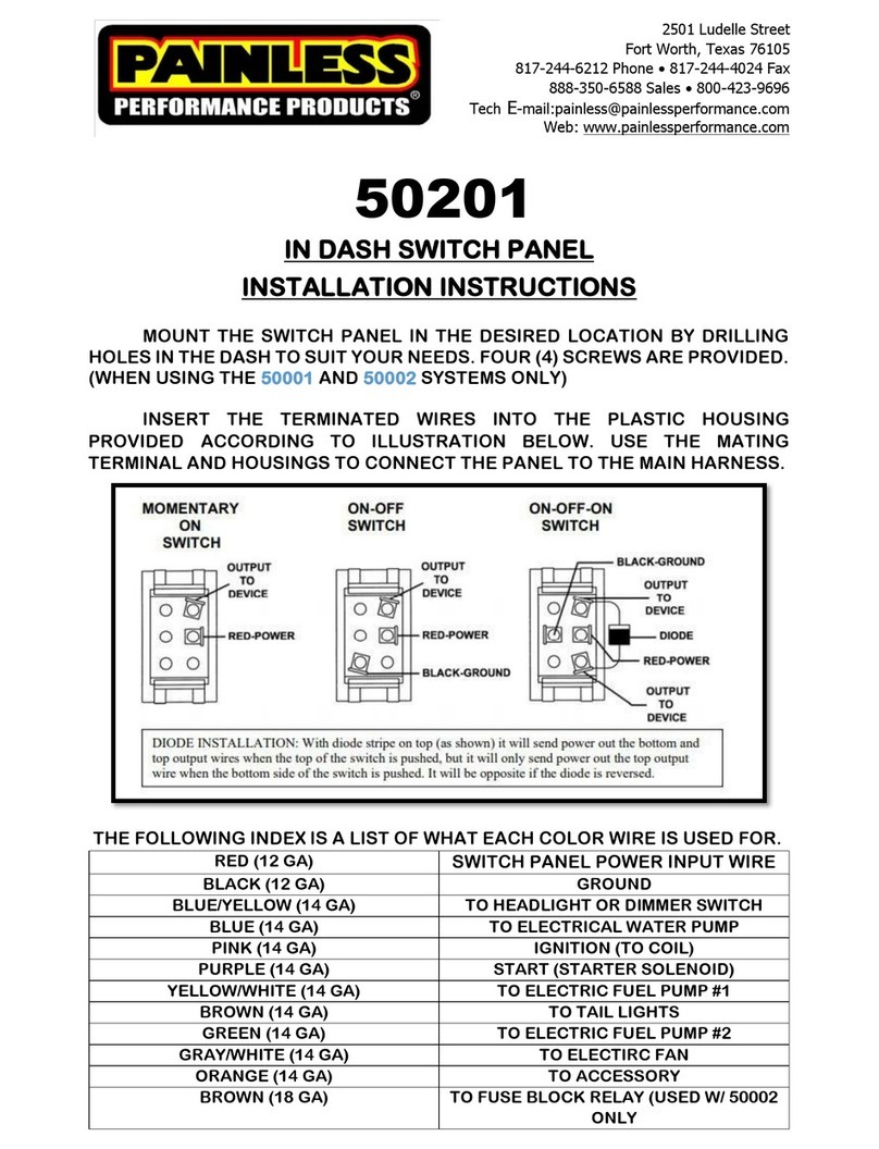 Painless Performance Products 50201 User manual