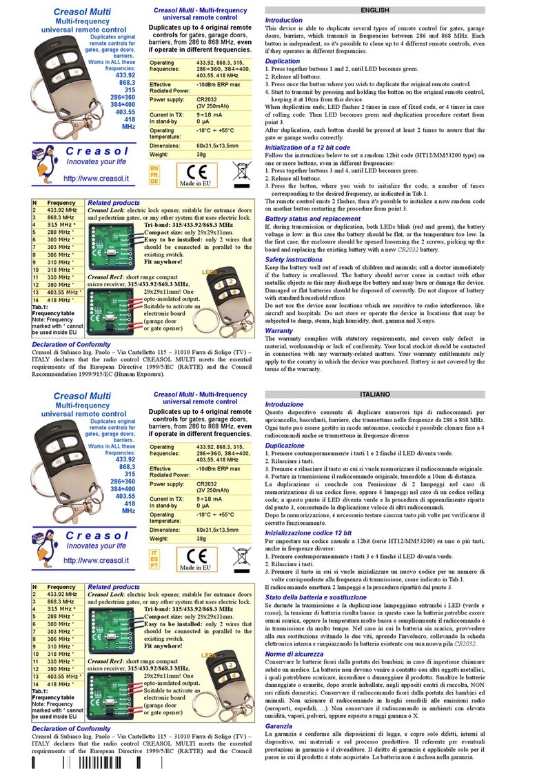 Creasol Multi manual