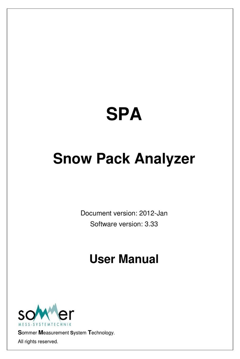SOMMER SPA user manual