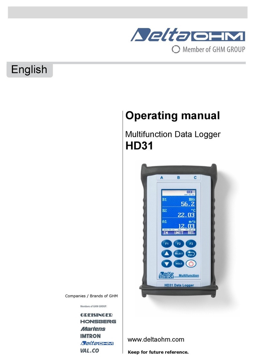 Delta OHM HD31 User manual