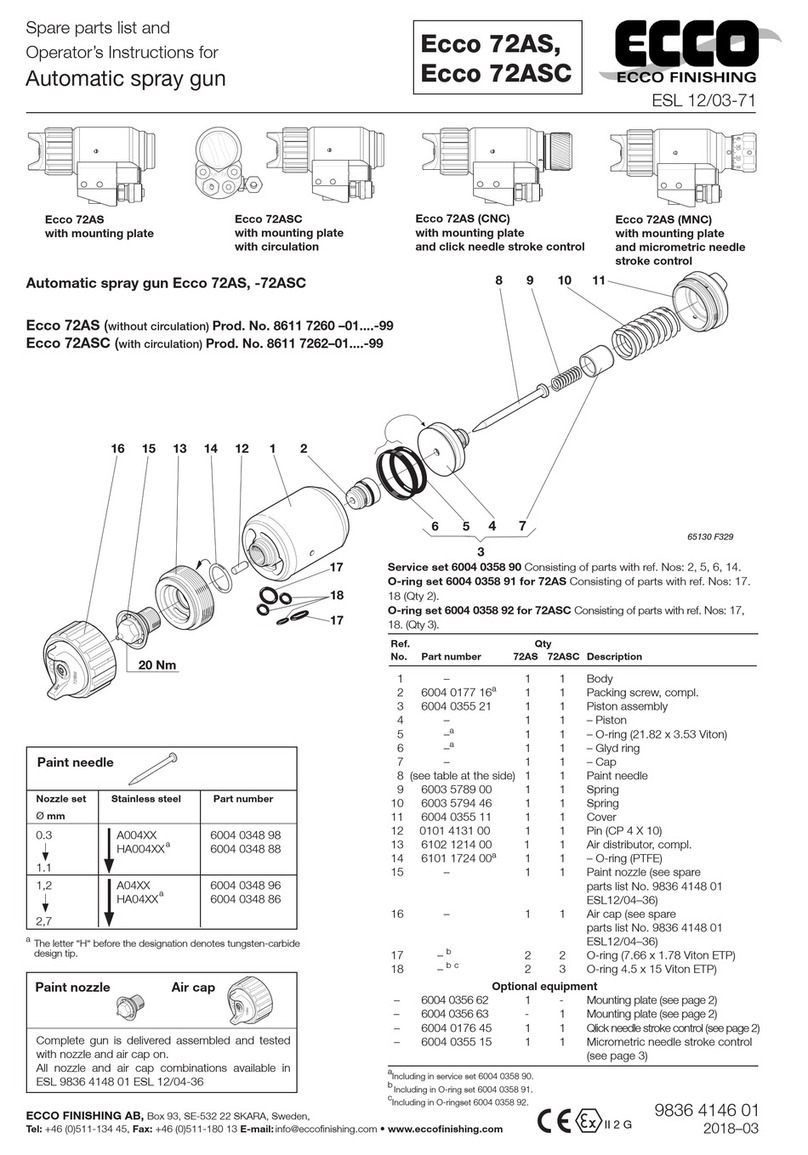 Ecco 72AS Operator Instructions and Spare parts list