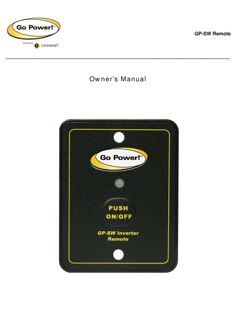 Go Power GP-SW User manual