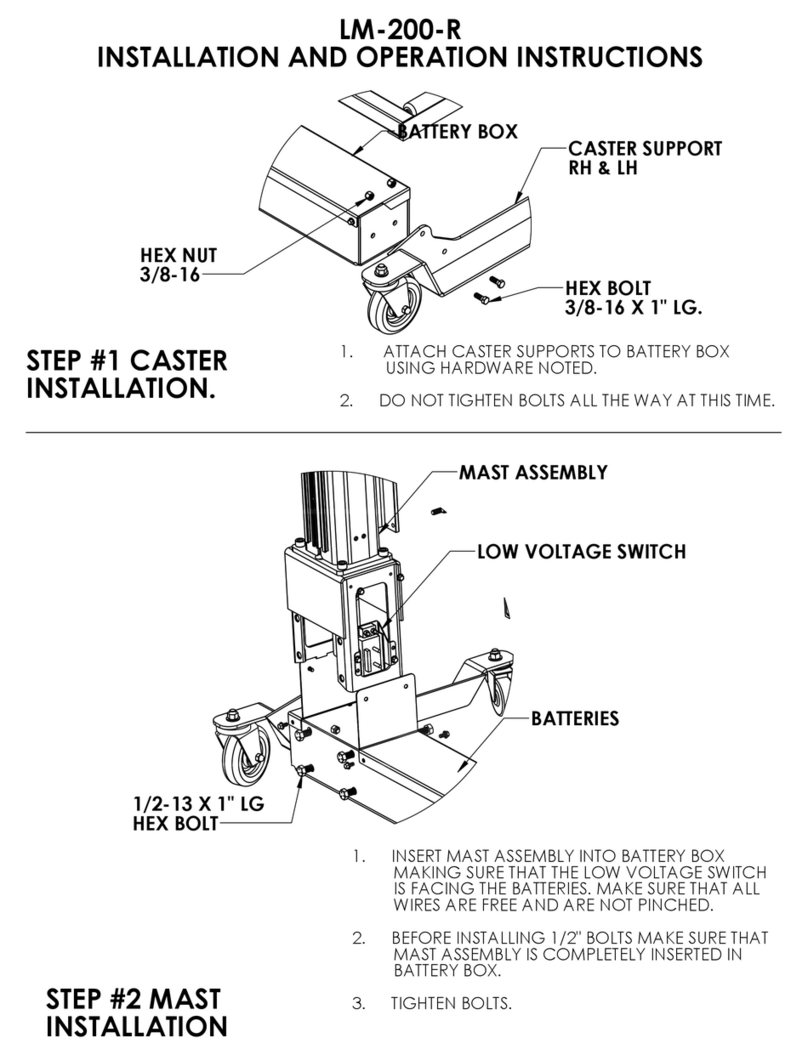 QSP LM-200-R User manual