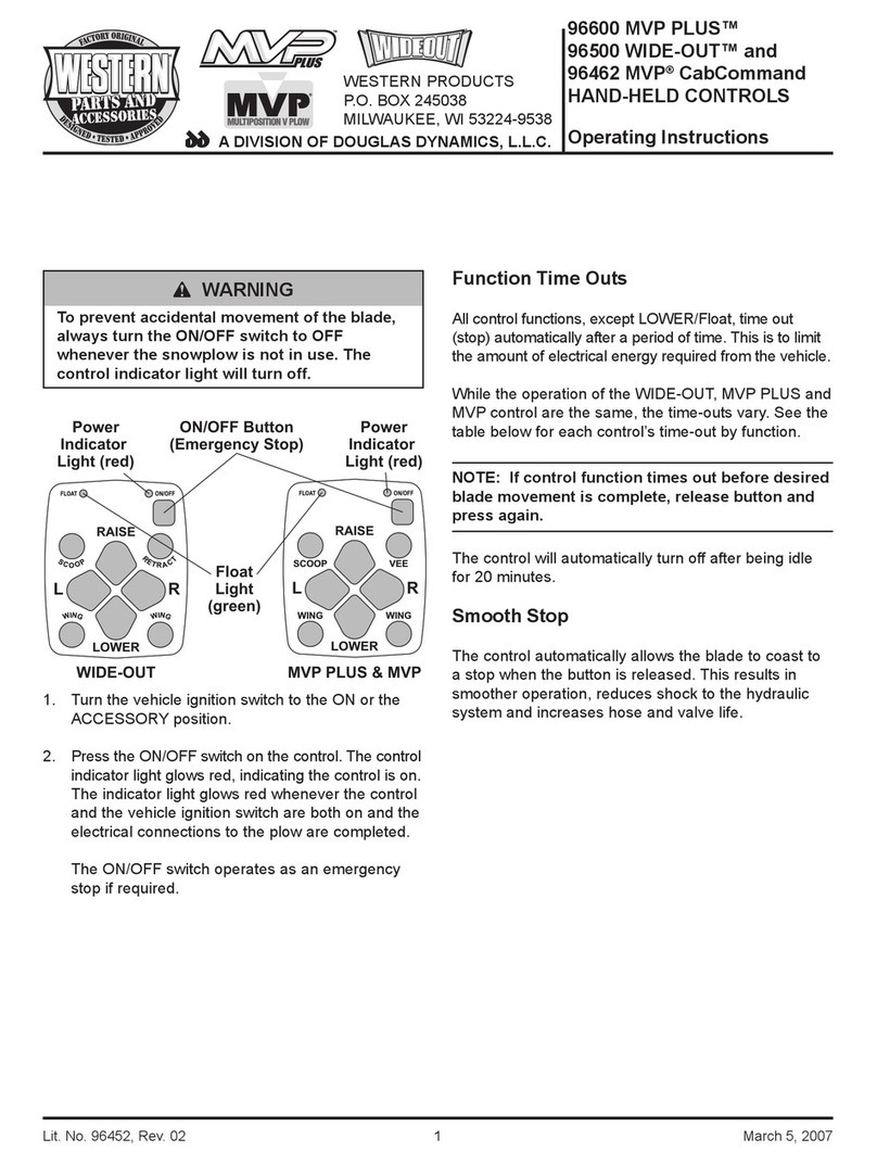 Western 96500 WIDE-OUT operating instructions