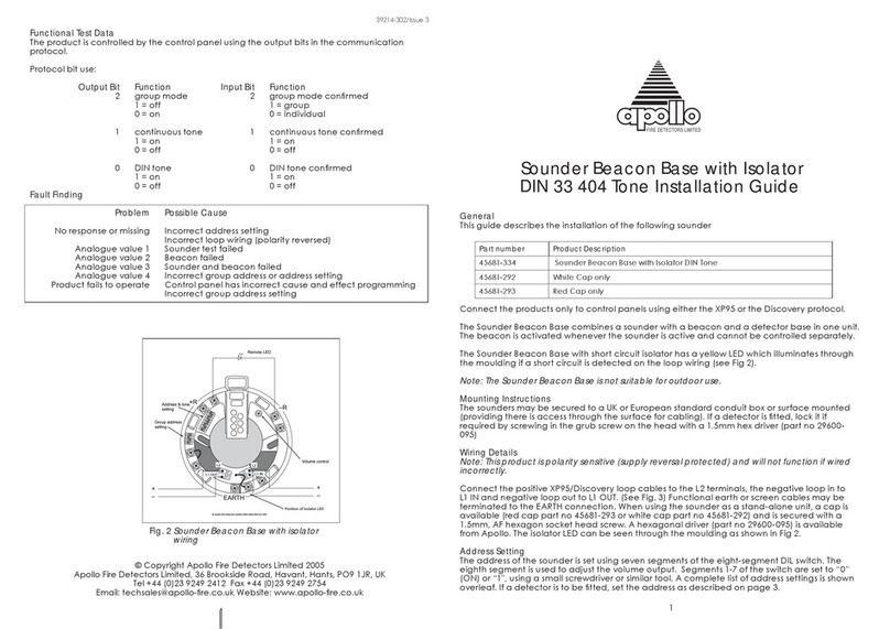 Apollo 33 404 Operating and maintenance instructions