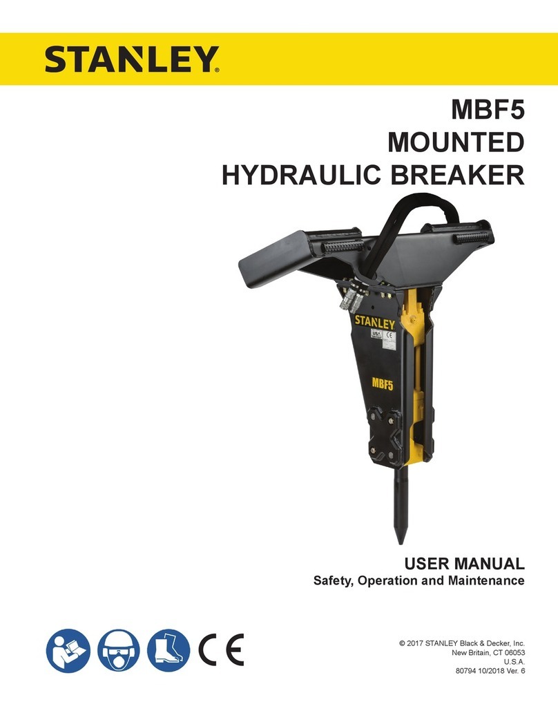 Stanley MBF5 user manual