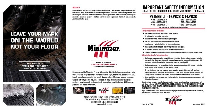 Minimizer FKPB2B User manual