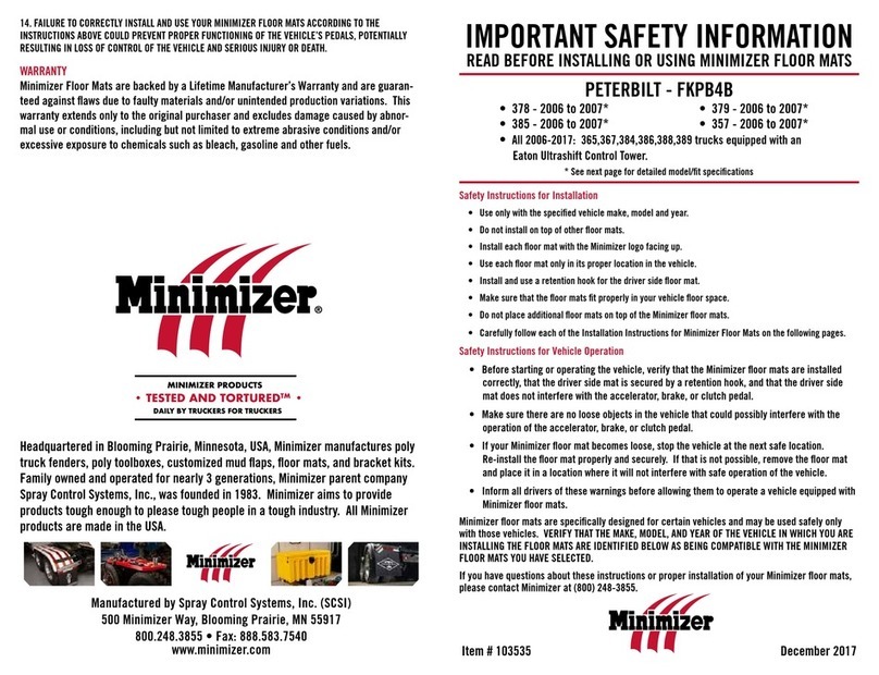 Minimizer FKPB4B Important safety information